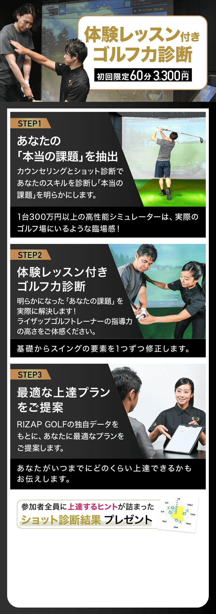 ライザップゴルフSPECIALオファー