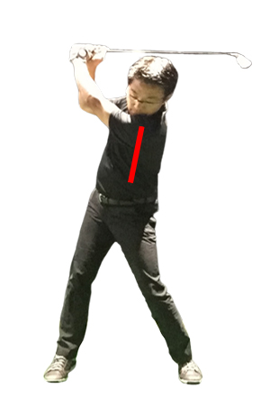 軸が目標方向に傾く