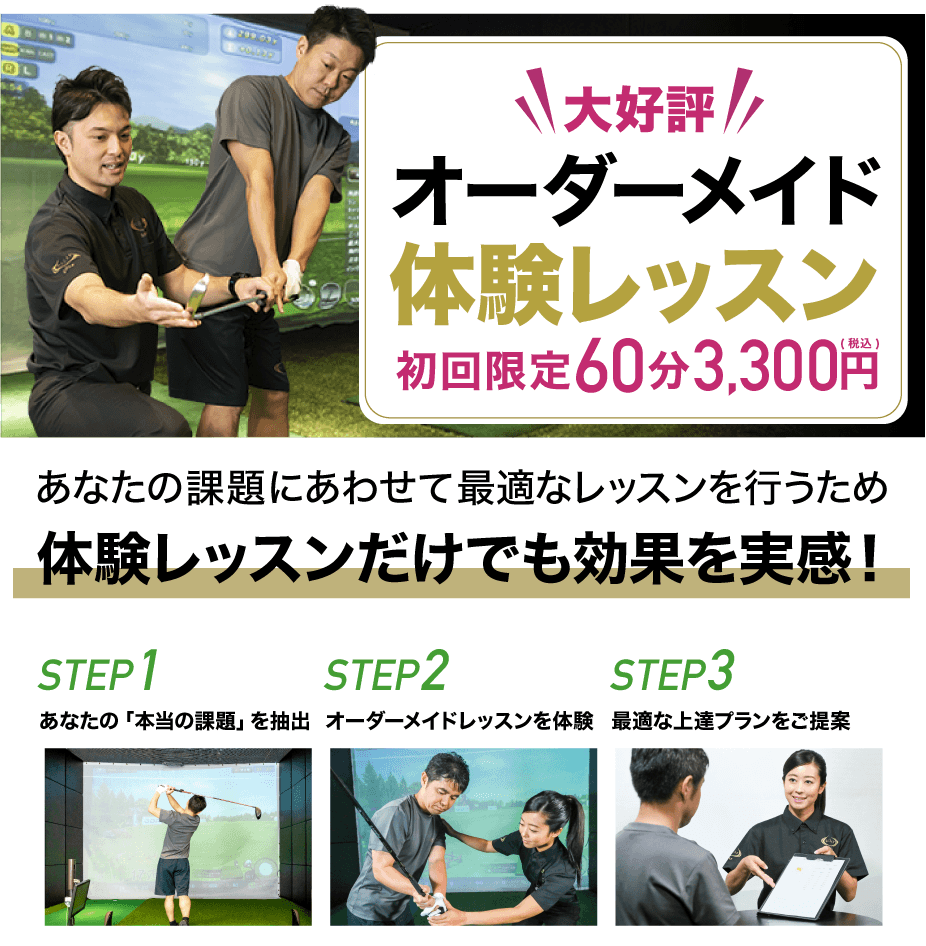 RIZAP GOLF ゴルフ力診断