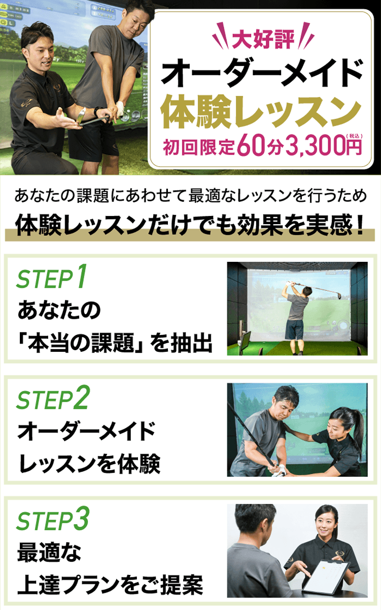 RIZAP GOLF ゴルフ力診断